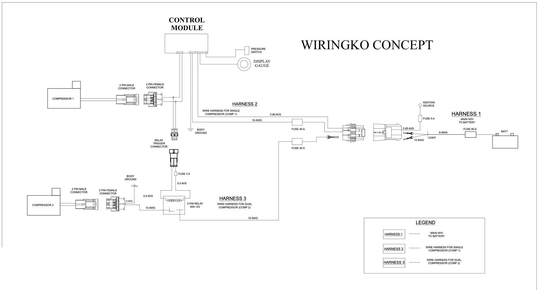 WIRINGKO concept schematic of a dual compressor wire harness